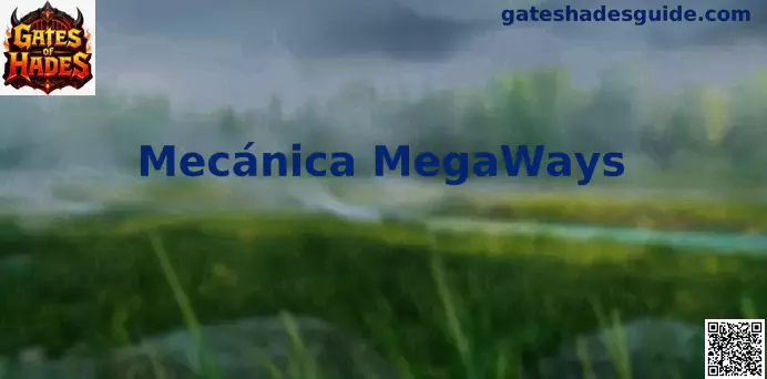 Infografía explicativa sobre la Mecánica MegaWays en México