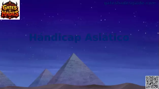 Hándicap Asiático explicación visual
