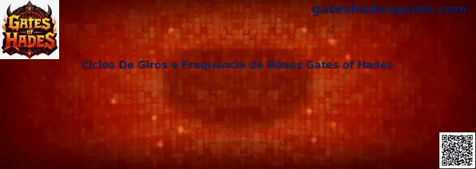 Ciclos De Giros e Frequência de Bônus Gates of Hades