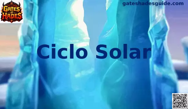 Ciclo Solar Gates of Hades